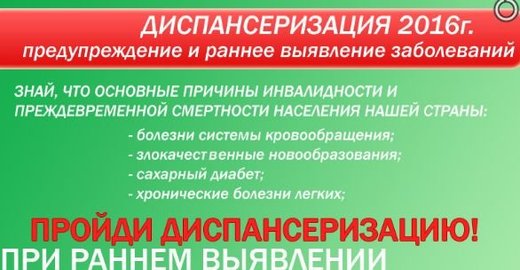 Глазная больница им федорова адрес в