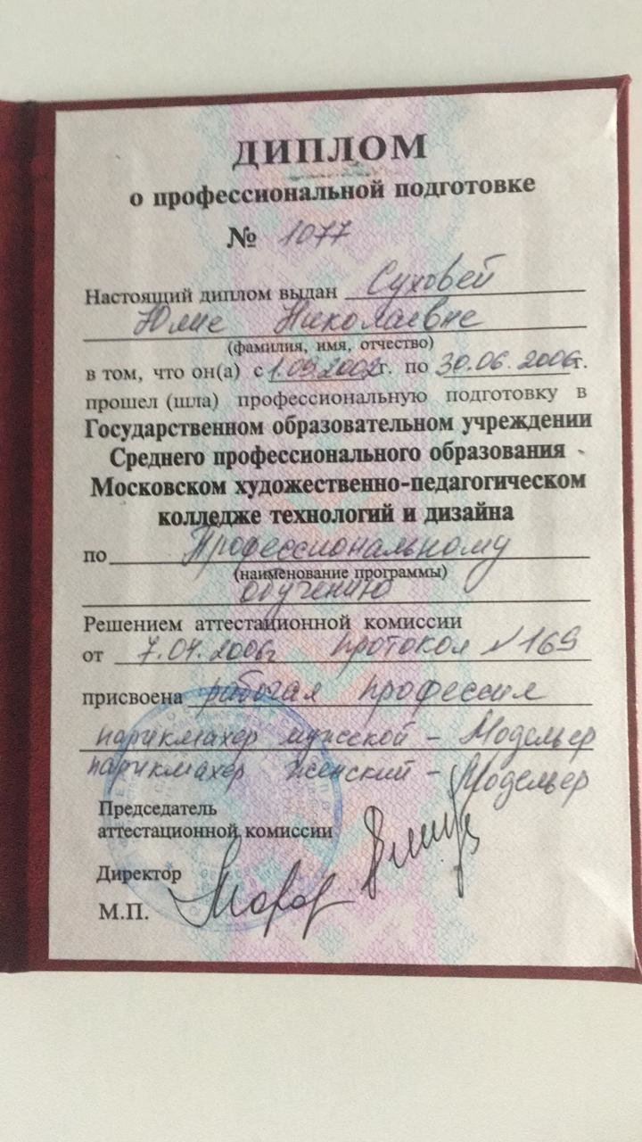 Юлия Николаевна Юдина