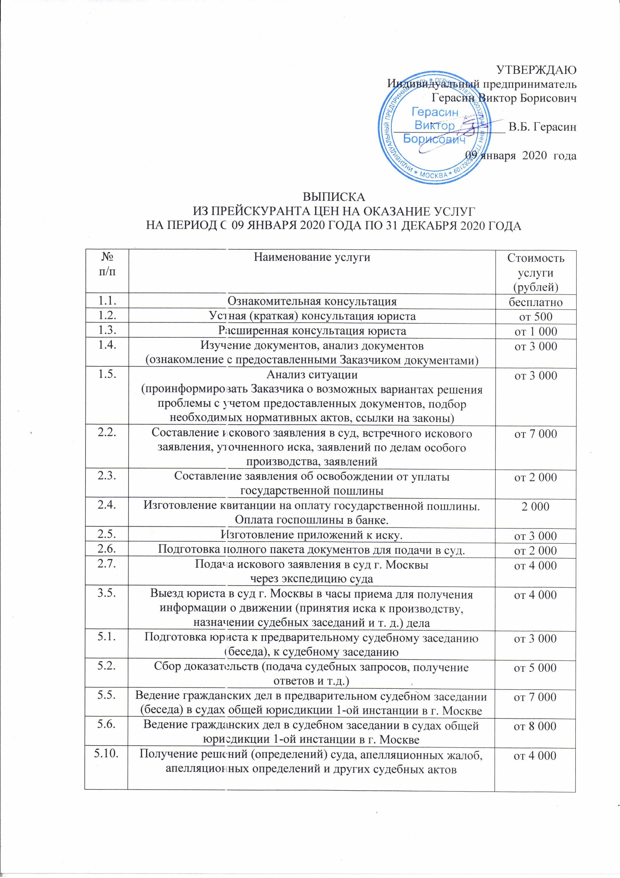 Юридические компании на Борисово рядом со мной на карте – рейтинг, цены,  фото, телефоны, адреса, отзывы – Москва – Zoon.ru