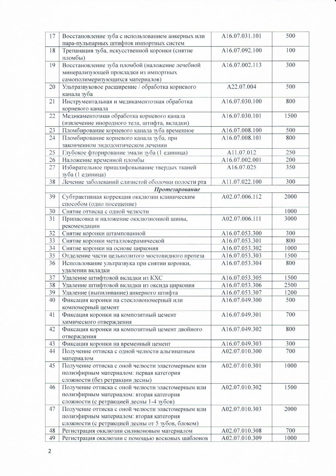 Лучшие медицинские центры Сызрани рядом со мной на карте - рейтинг, цены,  фото, телефоны, адреса, отзывы - Zoon.ru