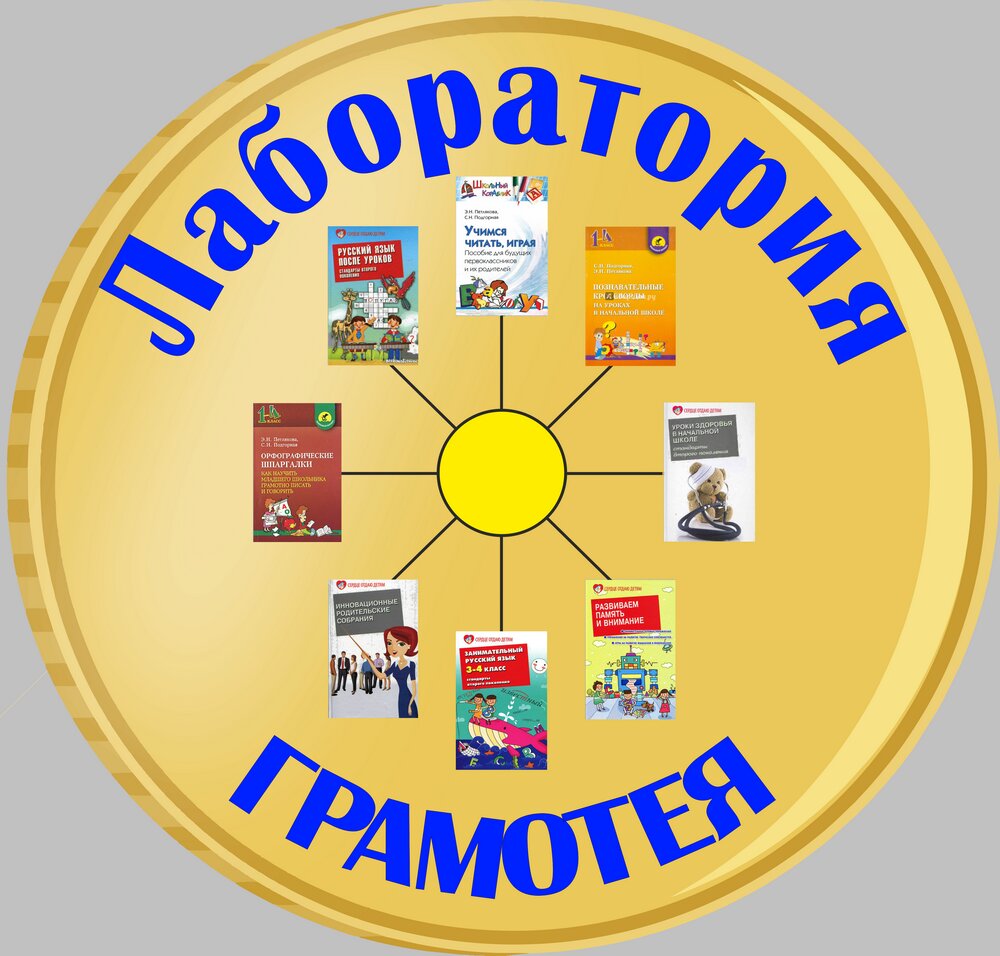 Услуги для детей на улице Туполева рядом со мной на карте – рейтинг, цены,  фото, телефоны, адреса, отзывы – Ростов-на-Дону – Zoon.ru