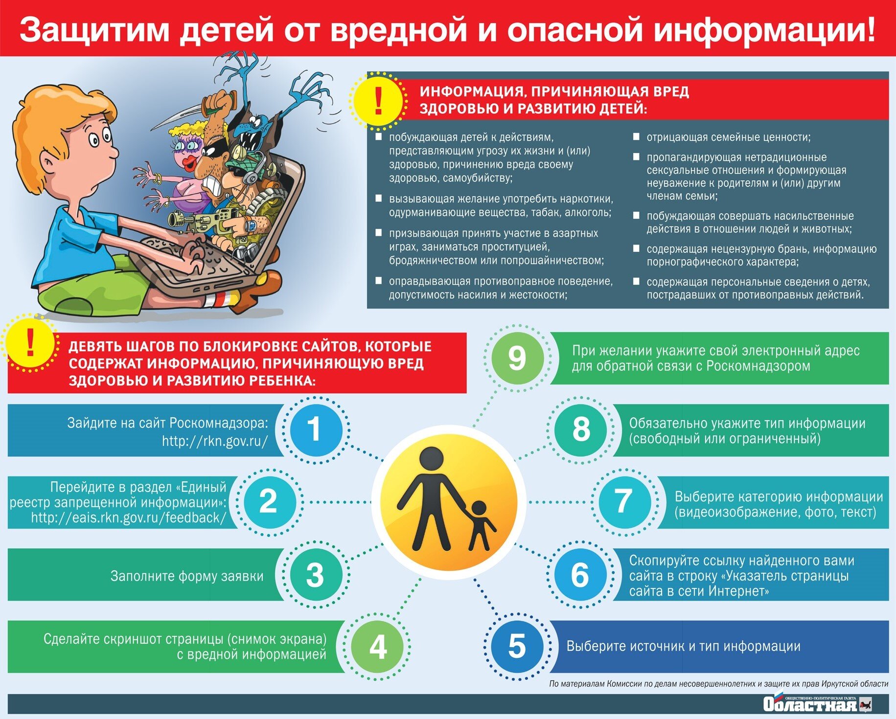 Справка на оружие в Иркутске рядом со мной на карте, цены - Медкомиссия на  оружие: 12 медицинских центров с адресами, отзывами и рейтингом - Zoon.ru