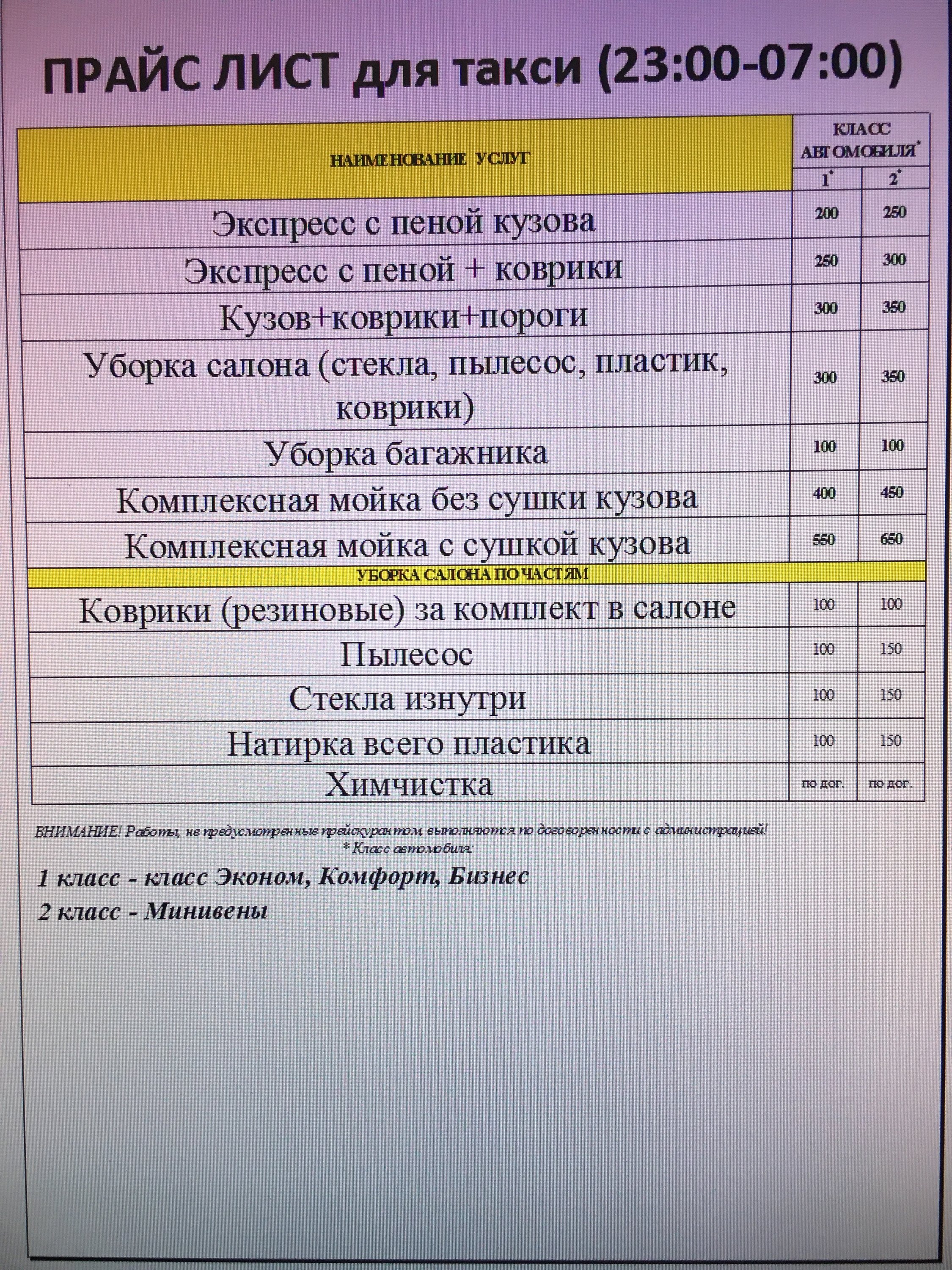 🌟Акции автомобильных моек в Москве – 49 акций на Июнь 2024 года – Zoon.ru