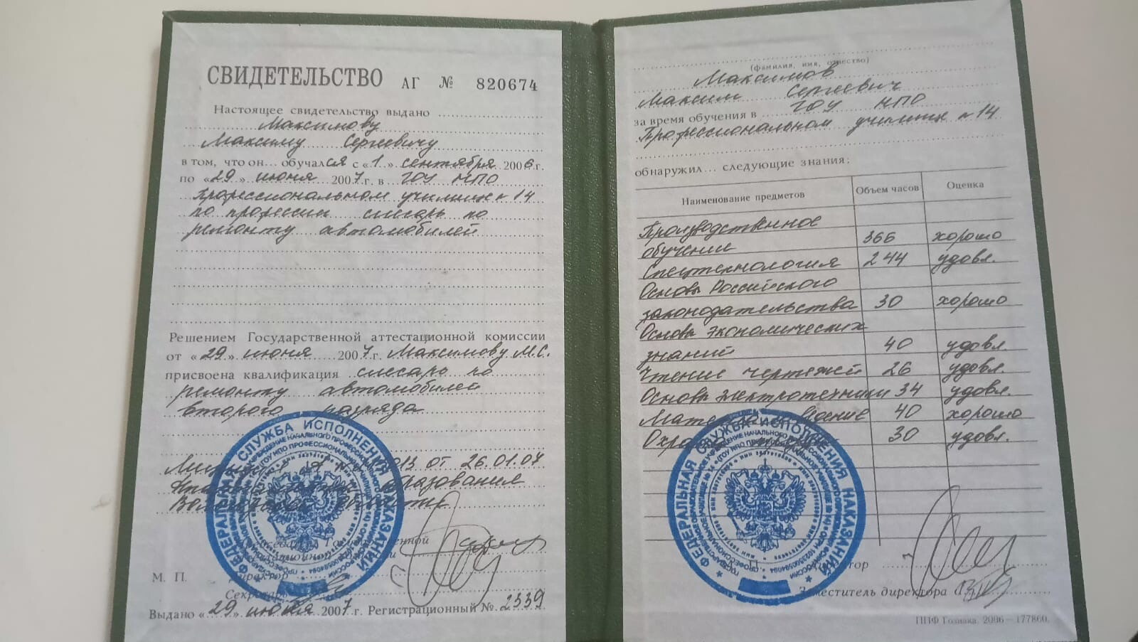 Максим Сергеевич Максимов