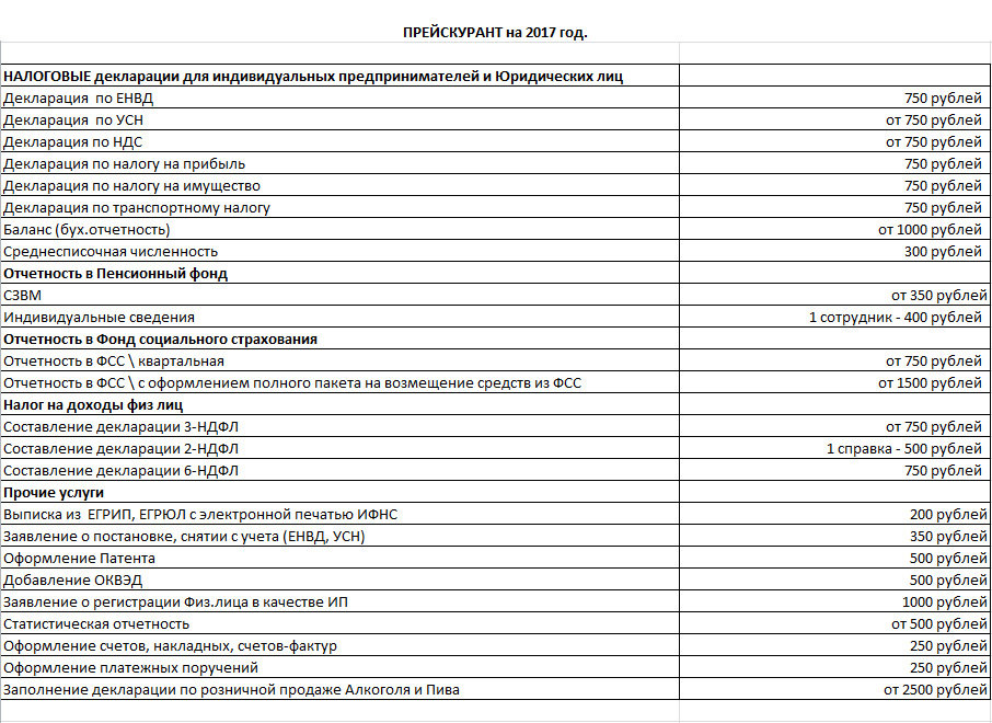 Прейскурант это. Прейскурант бухгалтерских услуг. Перечень услуг бухгалтера. Расценки на бухгалтерское обслуживание. Расценки на бухгалтерские услуги.