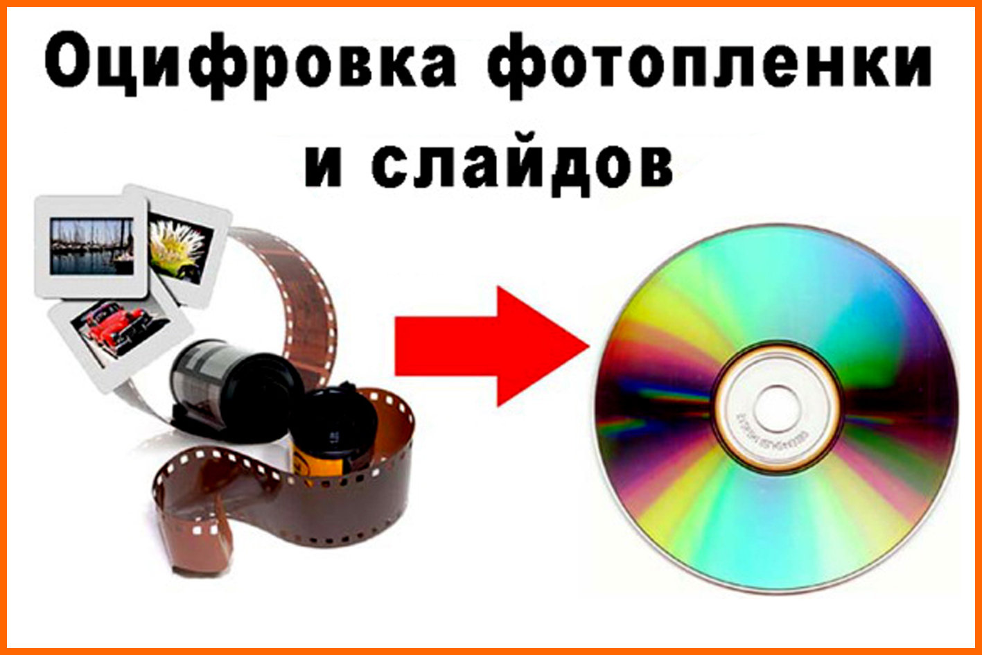 Оцифровка кинопленки на Новых Черёмушках: адреса и телефоны – Оцифровать  кинопленку: 7 пунктов оказания бытовых услуг, 4 отзыва, фото – Москва –  Zoon.ru