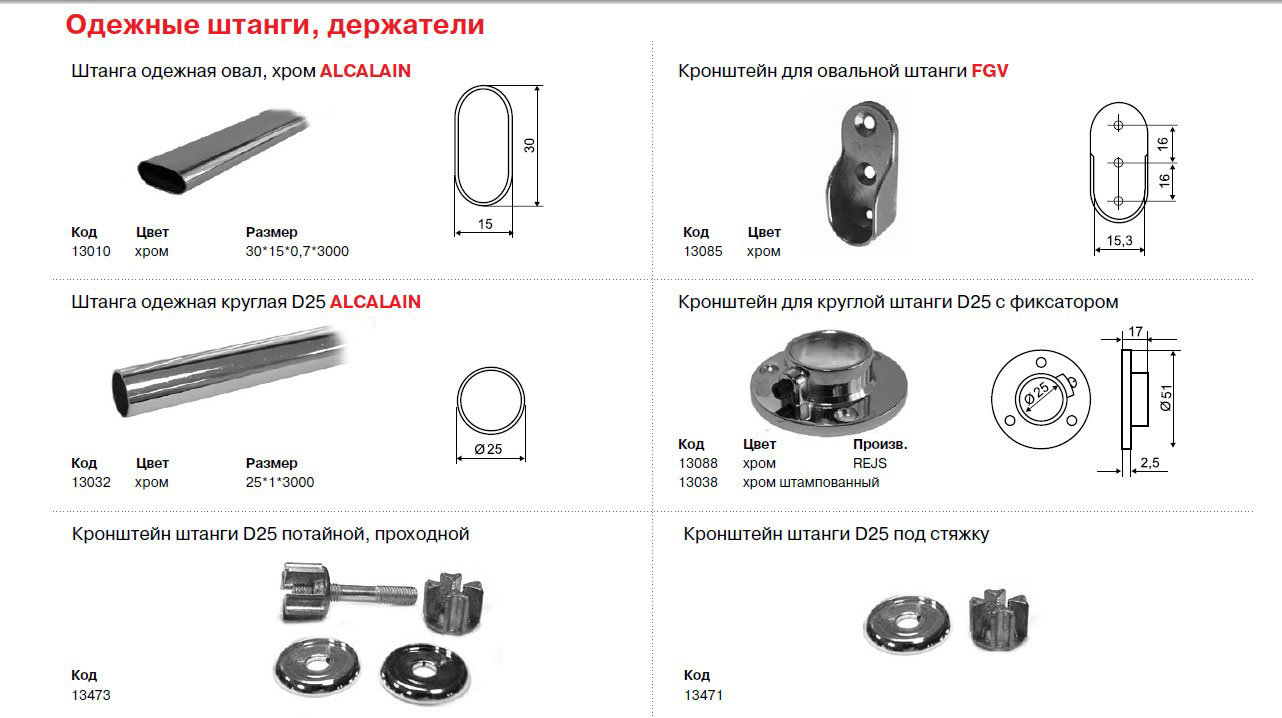 Магазины мебели для кухни в Заводоуковске рядом со мной – Кухонная мебель:  15 магазинов на карте города, отзывы, фото – Zoon.ru