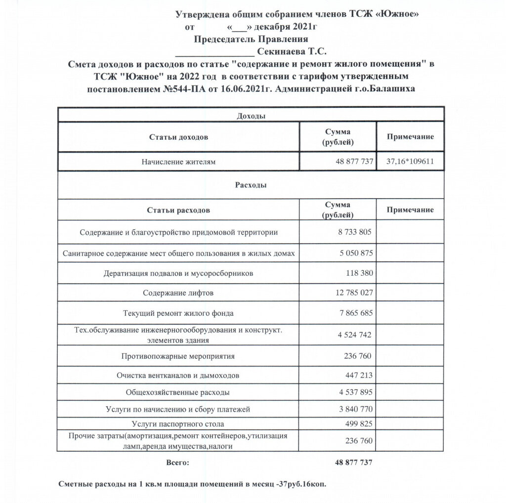 Управляющие компании в Балашихе: адреса и телефоны, 32 учреждения, 90  отзывов, фото и рейтинг управляющих компаний – Zoon.ru