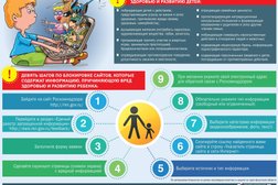 Зиминская городская больница, с рейтингом 2.6 - находится по адресу Иркутская область, Зима, улица Калинина, 88 