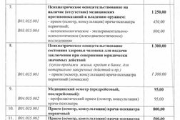 Дневной стационар Смоленский областной психоневрологический клинический диспансер №1, с рейтингом 2.1 - находится по адресу Смоленск, улица Тухачевского, 5 