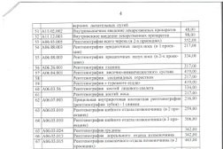 Поликлиника Курская городская больница №6, с рейтингом 1.7 - находится по адресу Курск, Заводская улица, 25 