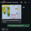фото от пользователя Анастасия в отзыве о тренере Алексее Чуенкове