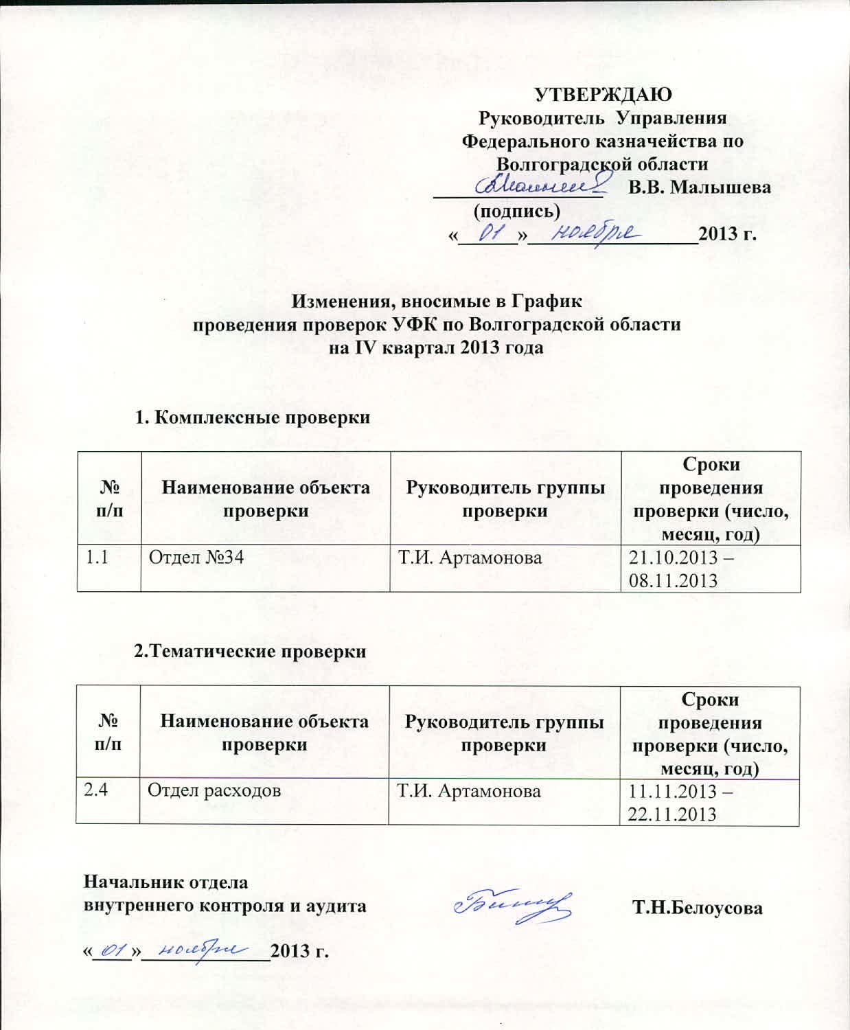 Казначейства график работы в январе