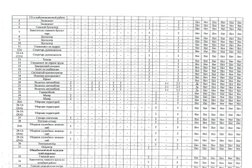 Иркутская городская больница №6, с рейтингом 2.3 - находится по адресу Иркутск, Якоби, 34 