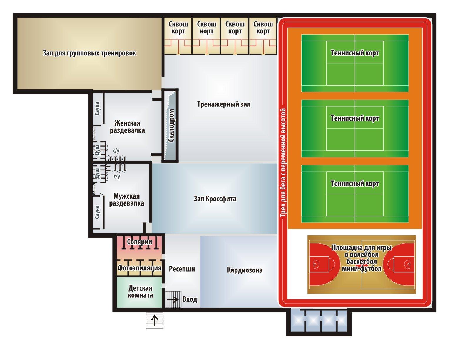 План спортивного клуба. Проект фитнес клуба. Спортивный зал планировка. Планировка спортивного клуба. План фитнес клуба.