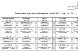 Великолукская детская городская больница, с рейтингом 2.7 - находится по адресу Псковская область, Великие Луки, улица Тимирязева, 16 