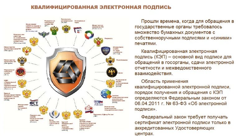 открыть ип регистрация ккм