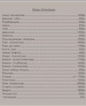 сертификат/документ Студии массажа Результат