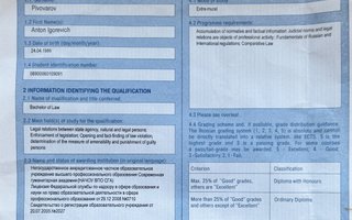 сертификат/документ юриста Антона Игоревича Пивоварова