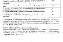 Проектно-изыскательская компания Ремстройизыскания, с рейтингом 4 - находится по адресу Смоленск, переулок Ульянова, 5 