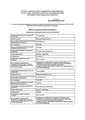 сертификат/документ Кабинета остеопата Масякина Павла Николаевича