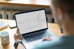 Рекламное агентство Pro DGTL, с рейтингом 4.7 - находится по адресу Екатеринбург, улица Ткачей, 25 