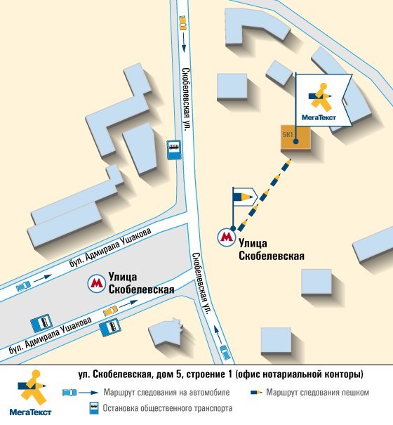 М скобелевская карта