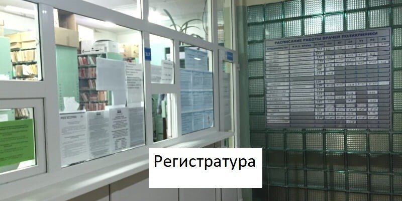 Регистратура кардиоцентра тюмень