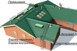 Торговая компания Профнастил96, с рейтингом 4.5 - находится по адресу Екатеринбург, Гурзуфская улица, 48 