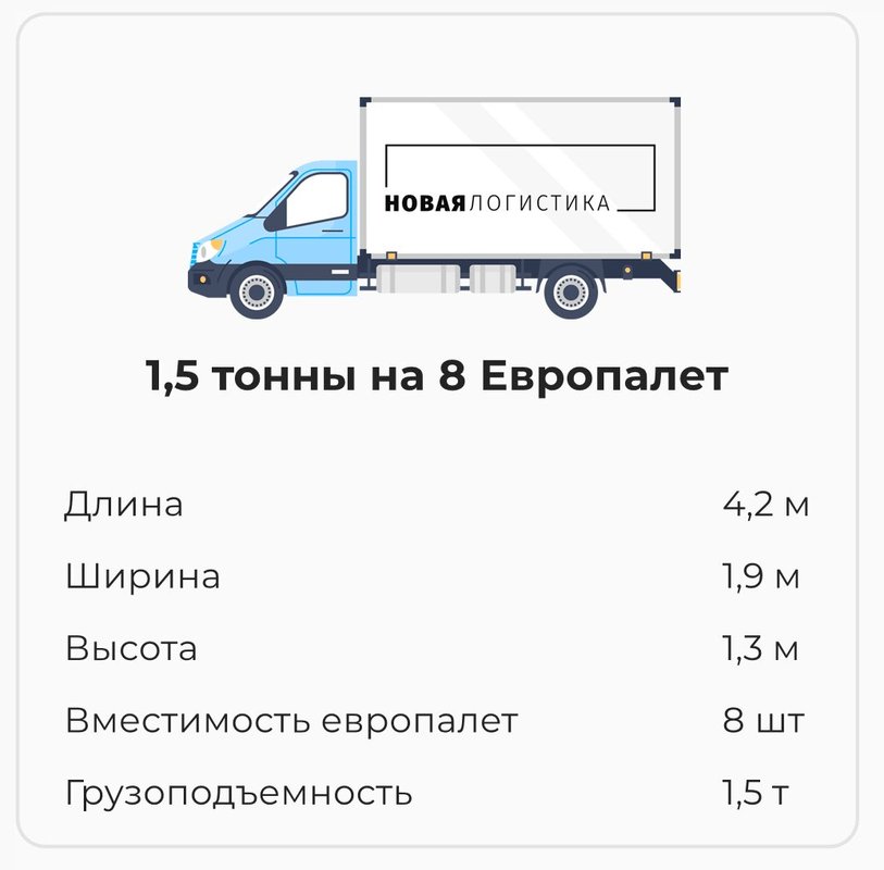 фотография работы Компании НОВАЯ ЛОГИСТИКА на проспекте Обуховской Обороны