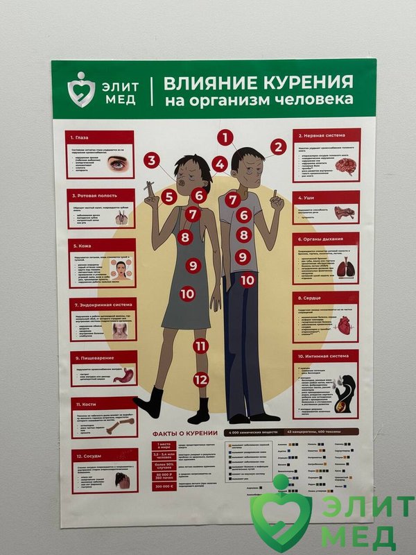 фотография Наркологической клиники Элит Мед