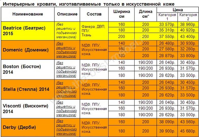 Сибтел крипто энергетиков вип мани