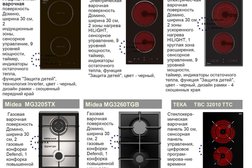 Мебельная фурнитура на салова 57