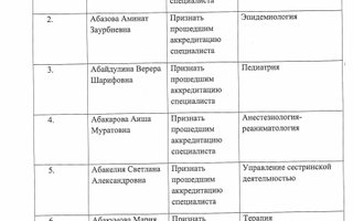 сертификат/документ врача Риммы Владимировны Хобли