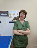 Котикова Софья Григорьевна