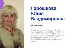 Подбор персонала, с рейтингом 5 - находится по адресу Нижний Новгород, улица Белинского, 9/1 