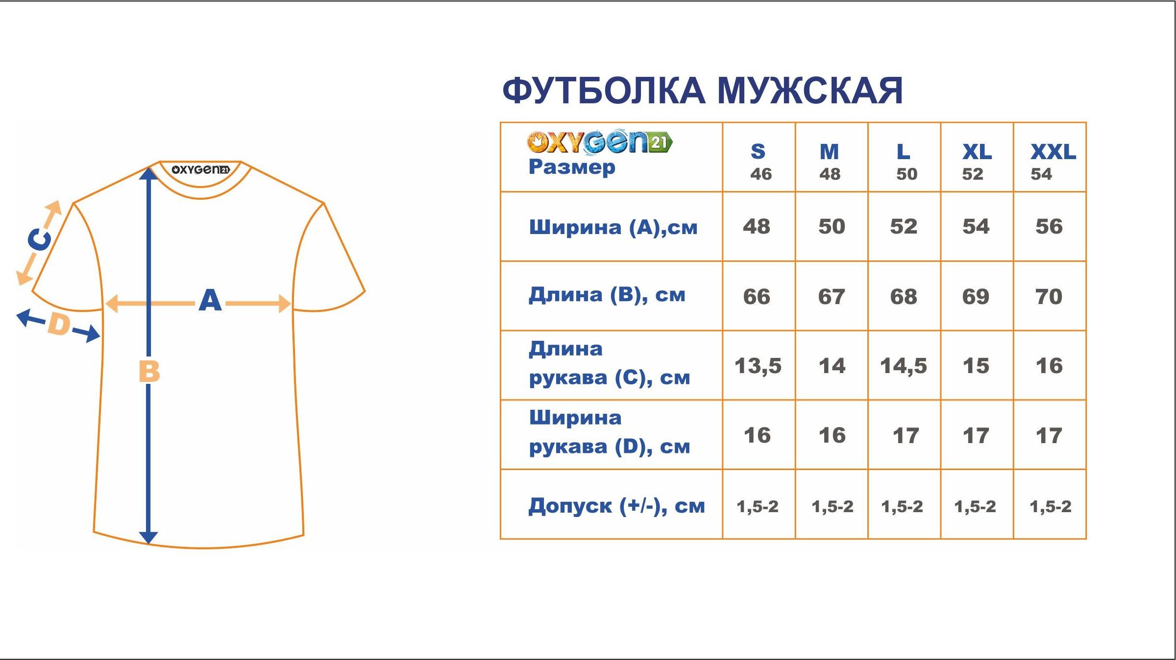 Размерная таблица одежды для мужчин футболки