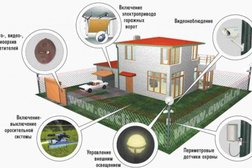 ВЕРА и ЧЕСТЬ