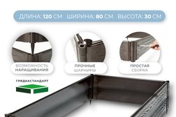 Идея в сад, с рейтингом 4.9 - находится по адресу Москва, Егорьевский проезд, 11 ст1 