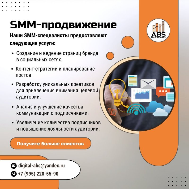 фотография Маркетингового агентства ABS-Marketing на Лермонтовском проспекте