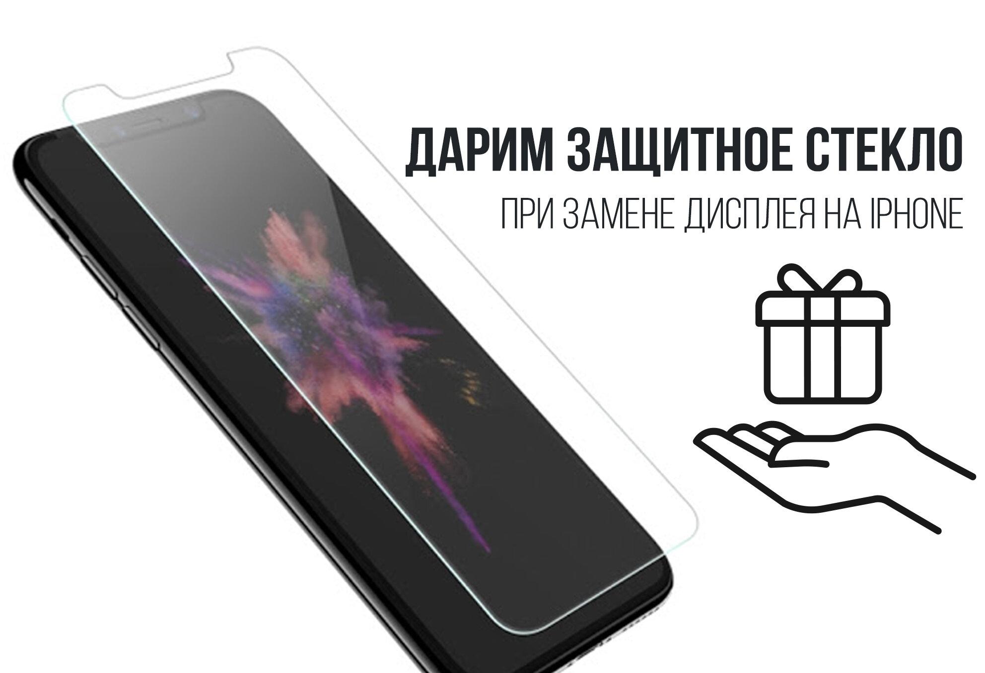 При покупке смартфона подарок акция. Защитное стекло в подарок. Защитное стекло акция. Дарим защитное стекло. Защитное стекло реклама.