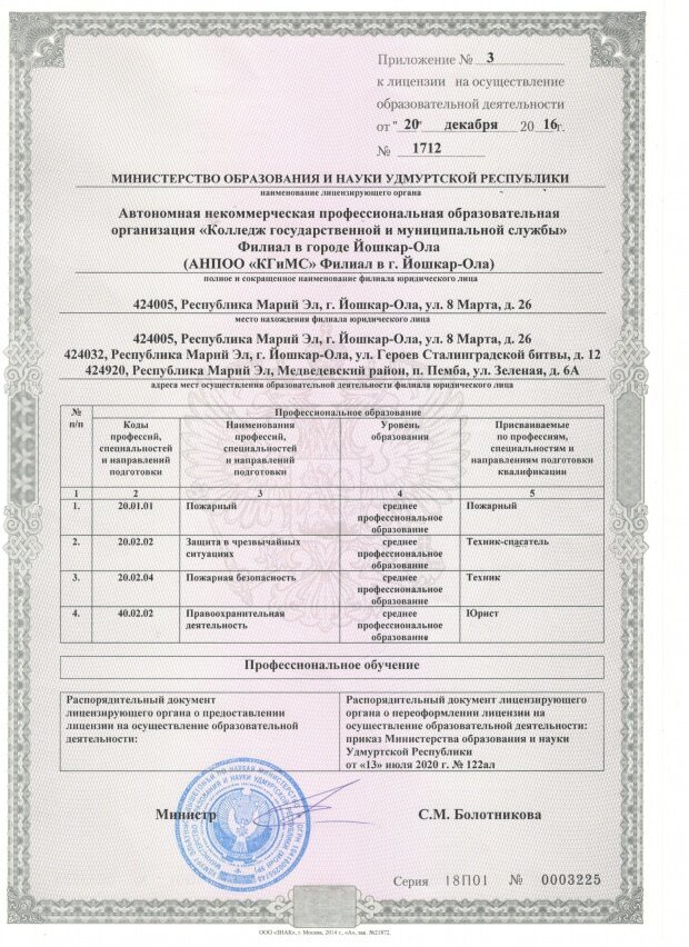 Отзывы о Колледже государственной и муниципальной службы