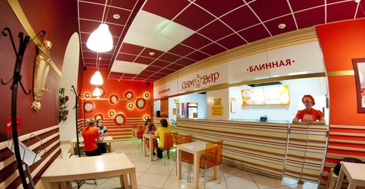 Галерея кафе-блинная фото картинки кафе-блинная фото картинки