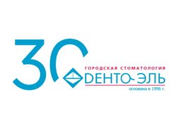 Стоматологическая клиника Дента-Эль, с рейтингом 4.7 - находится по адресу Москва, Братиславская улица, 26 