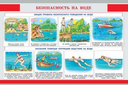 Спортивная школа №2, с рейтингом 3.1 - находится по адресу Ростовская область, Батайск, улица Энгельса, 227г 