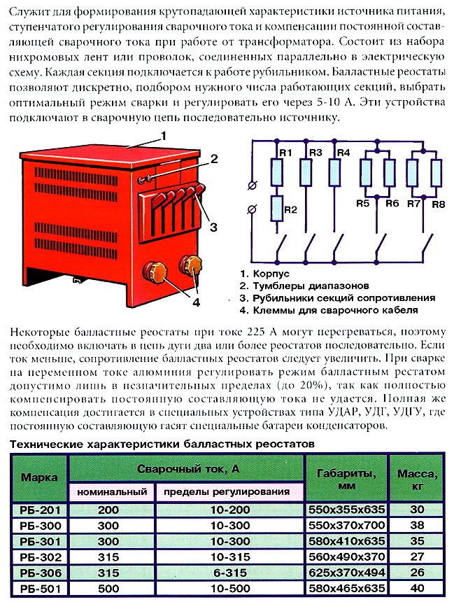 Регулирование тока. Балластный реостат для сварочного аппарата РБ-302. Реостат балластный РБ-306. Реостат балластный РБ-302 у2 технические характеристики. Реостат балластный РБ-302 предназначение.