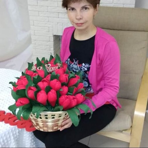 Анна Сергеевна Ставничук