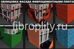 Торгово-производственная компания Фасадные Решения, с рейтингом 4.6 - находится по адресу Москва, Мясницкая улица, 42с3 