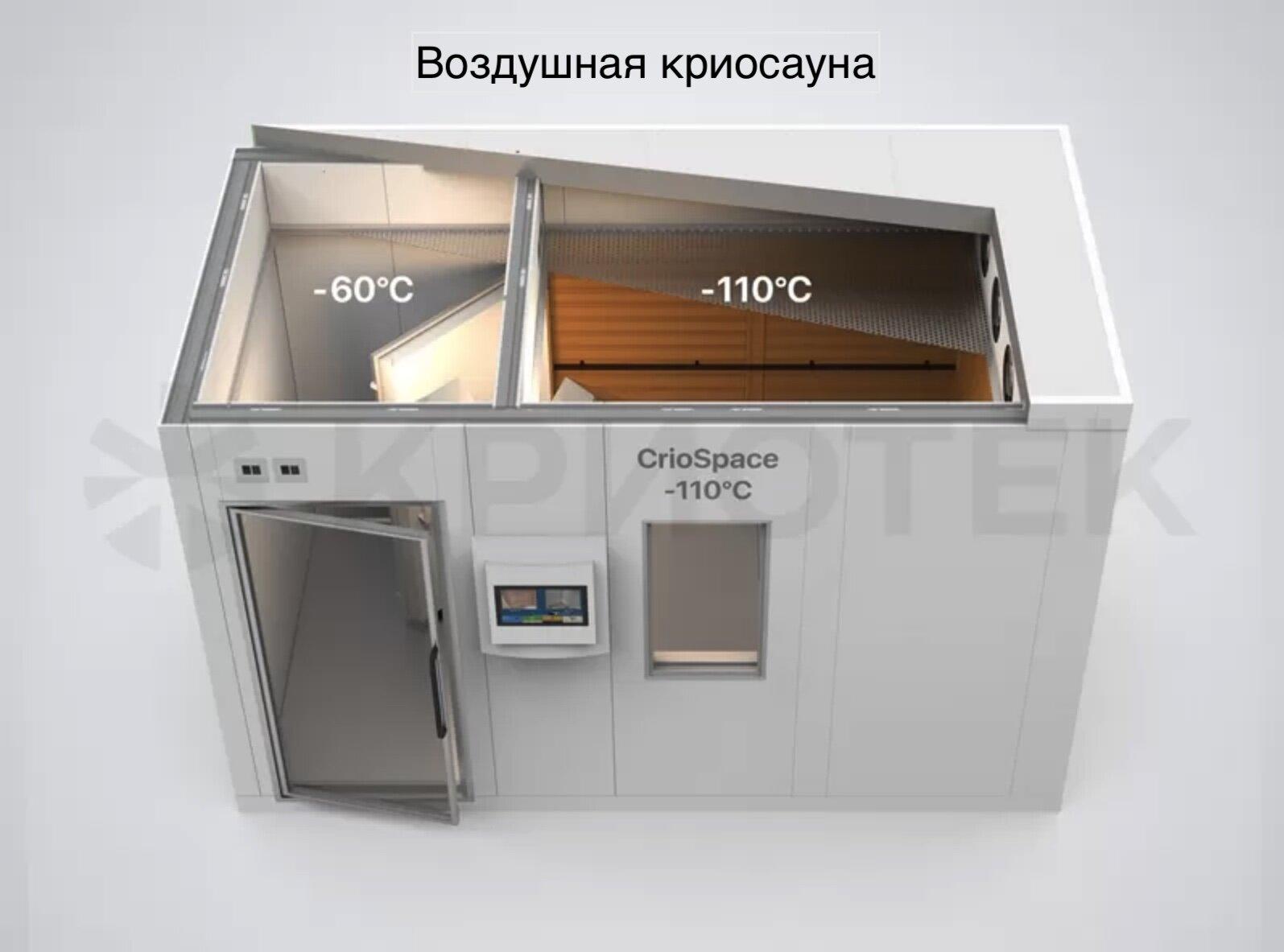 Криосауна В Москве Адреса Цены Сао