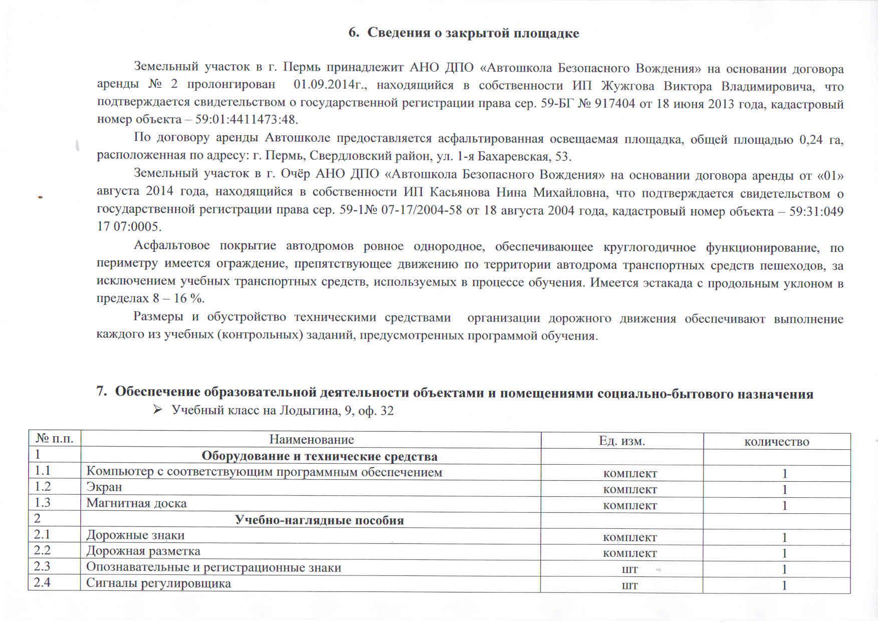 Договор по безопасности вождения с водителем образец